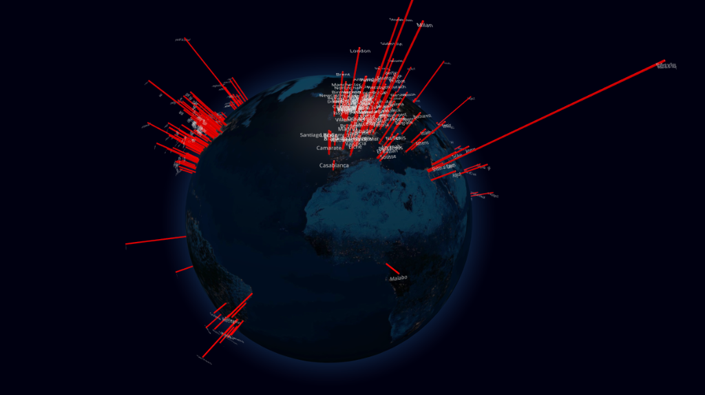 3PO 3D global translation activity visualization
