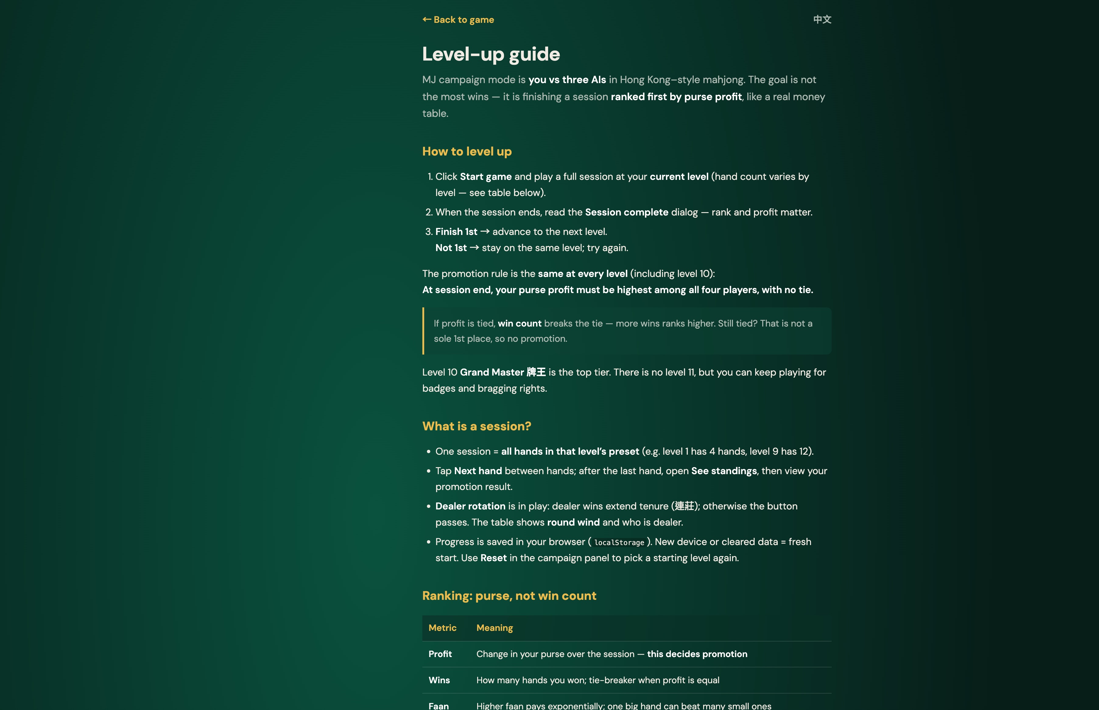 MJ level-up guide explaining promotion by purse profit